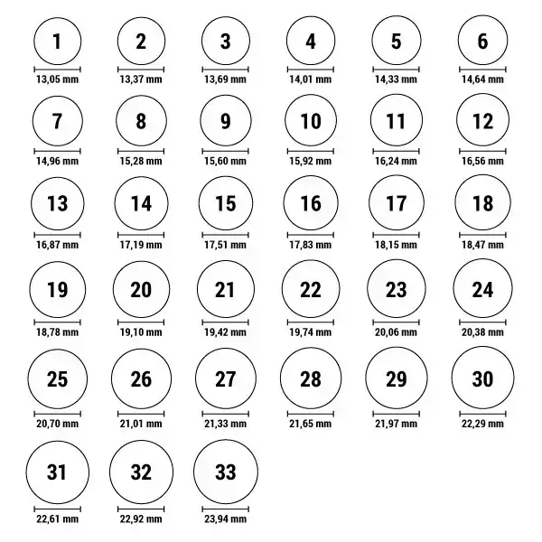 Bague homme albert m wsox00081 bs 24 24_3424. Entrez dans l'Univers de DIAYTAR COTE D'IVOIRE - Où Chaque Produit a une Signification. Explorez notre gamme diversifiée et découvrez des articles qui résonnent avec votre vie.