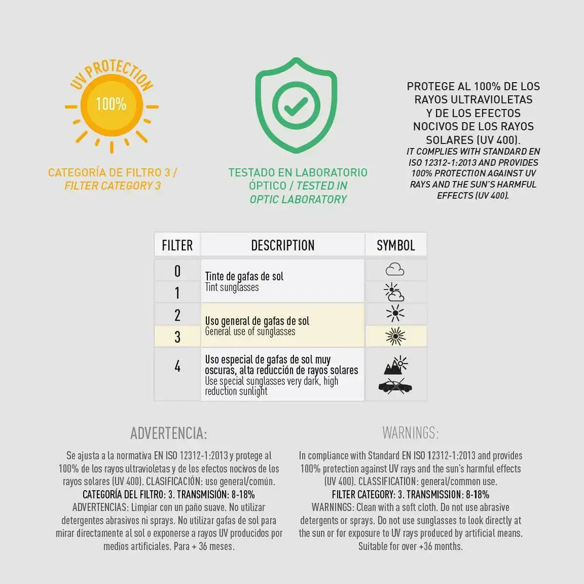 Casquette enfant princesses disney turquoise 53 cm _8533. DIAYTAR COTE D'IVOIRE - Où Choisir est une Découverte. Parcourez notre catalogue et trouvez des articles qui éveillent votre curiosité et enrichissent votre expérience shopping.