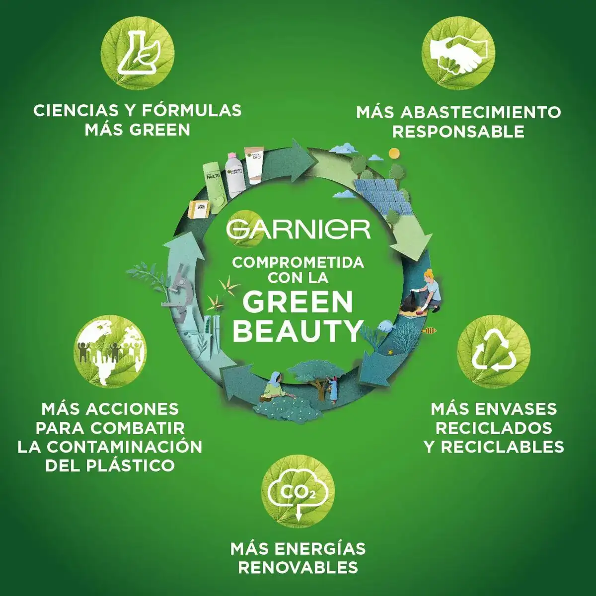 Champoing solide garnier original remedies doux calmant 60 g_3122. DIAYTAR COTE D'IVOIRE - Où Choisir est une Célébration de l'Artisanat. Explorez notre boutique en ligne et choisissez des articles qui incarnent l'art et le savoir-faire du Côte d'Ivoire.