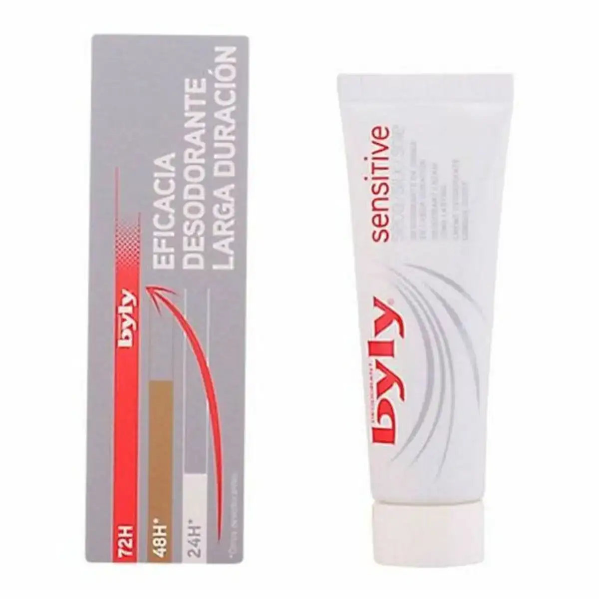 Deodorant en creme sensitive seda byly_1489. Bienvenue sur DIAYTAR COTE D'IVOIRE - Votre Galerie Shopping Personnalisée. Découvrez un monde de produits diversifiés qui expriment votre style unique et votre passion pour la qualité.