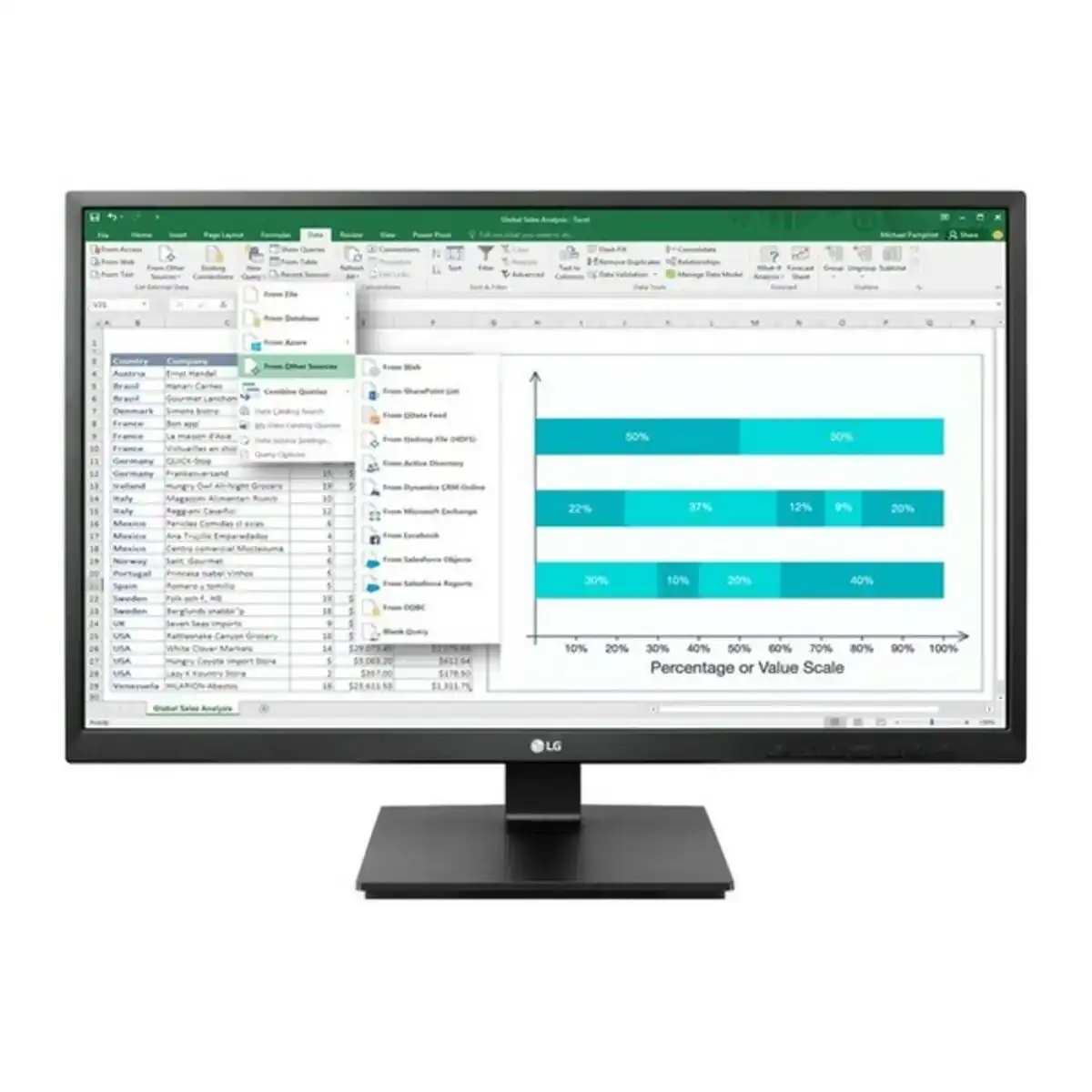 Ecran lg 27bk550y b 27 full hd ips noir 27 ips led_1730. Bienvenue sur DIAYTAR COTE D'IVOIRE - Là où Chaque Objet a une Âme. Plongez dans notre catalogue et trouvez des articles qui portent l'essence de l'artisanat et de la passion.