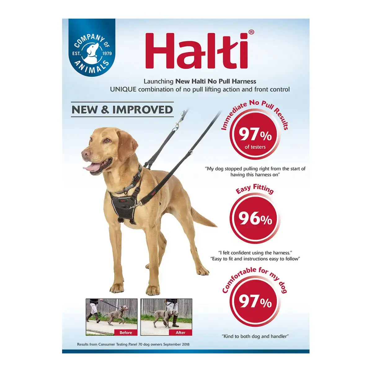 Harnais pour chien company of animals halti taille s 26 36 cm _3551. DIAYTAR COTE D'IVOIRE - Votre Destination Shopping de Confiance. Naviguez à travers notre boutique en ligne et profitez d'une sélection soigneusement choisie de produits qui répondent à toutes vos exigences.