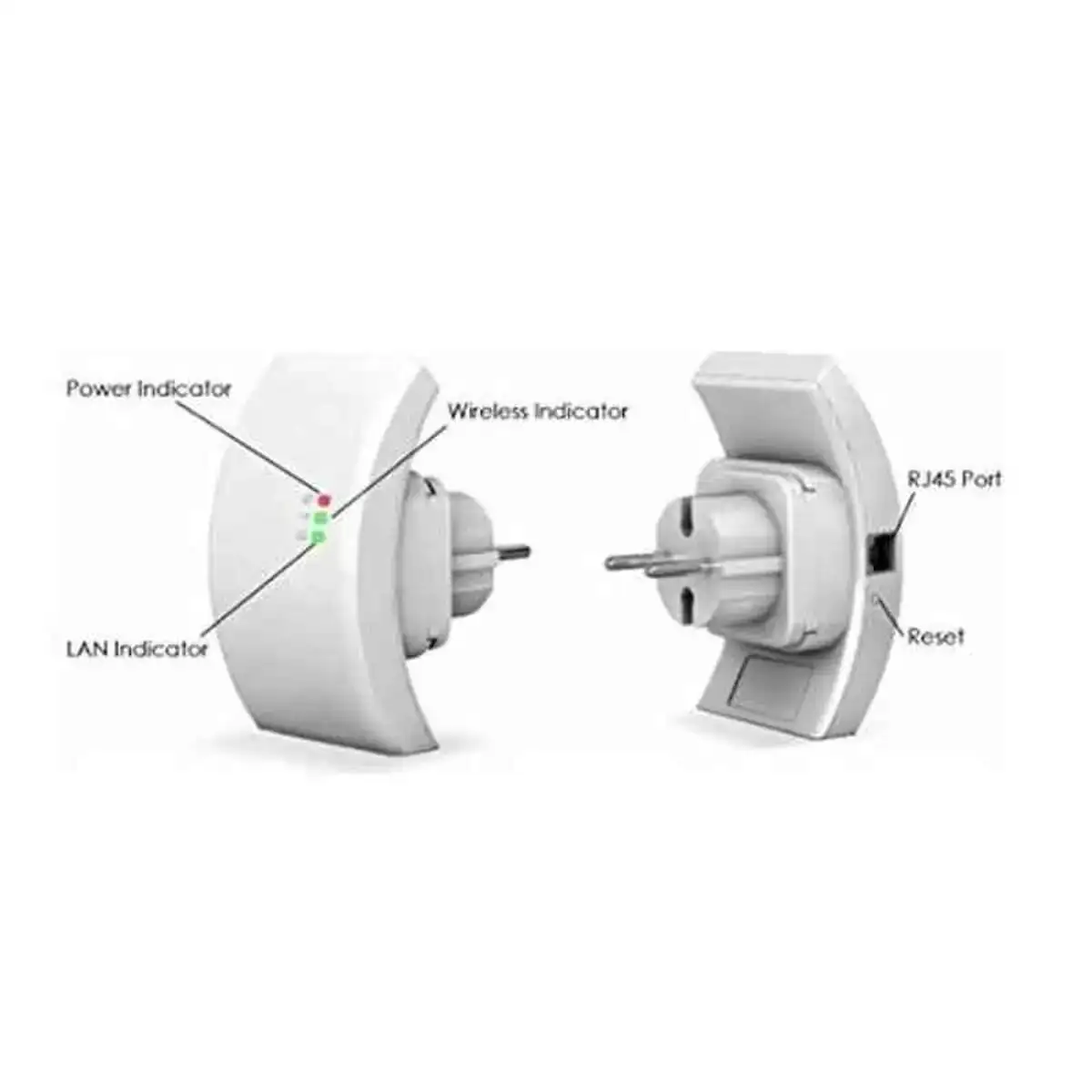 Repeteur wifi engel pw3000 2 4 ghz 54 mb s_8705. DIAYTAR COTE D'IVOIRE - Votre Plateforme Shopping, Votre Choix Éclairé. Explorez nos offres et choisissez des articles de qualité qui reflètent votre style et vos valeurs.