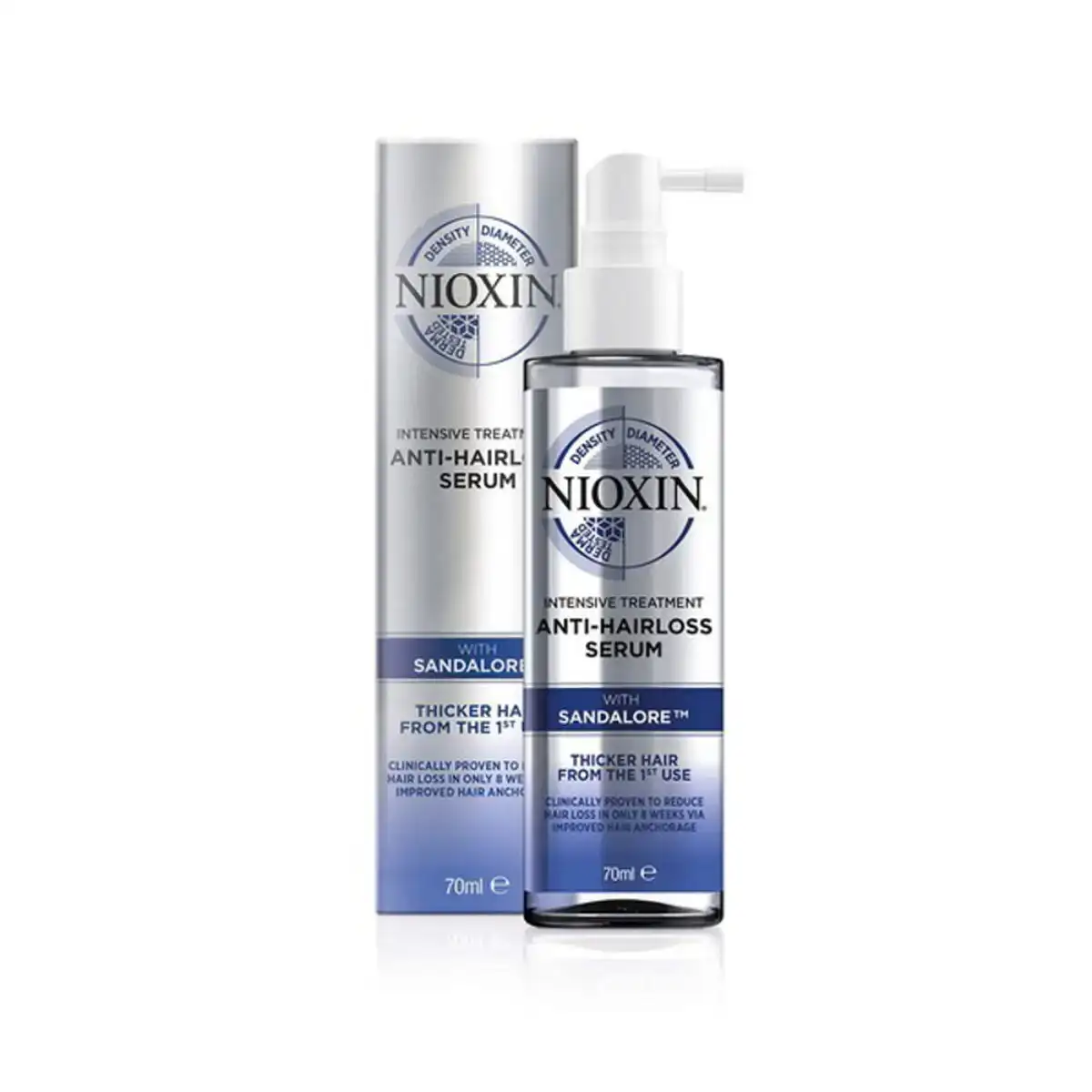 Serum anti chute intensive day nioxin 70 ml _5296. Bienvenue sur DIAYTAR COTE D'IVOIRE - Votre Évasion Shopping Personnalisée. Parcourez notre collection unique et trouvez des articles qui reflètent votre style et votre individualité.