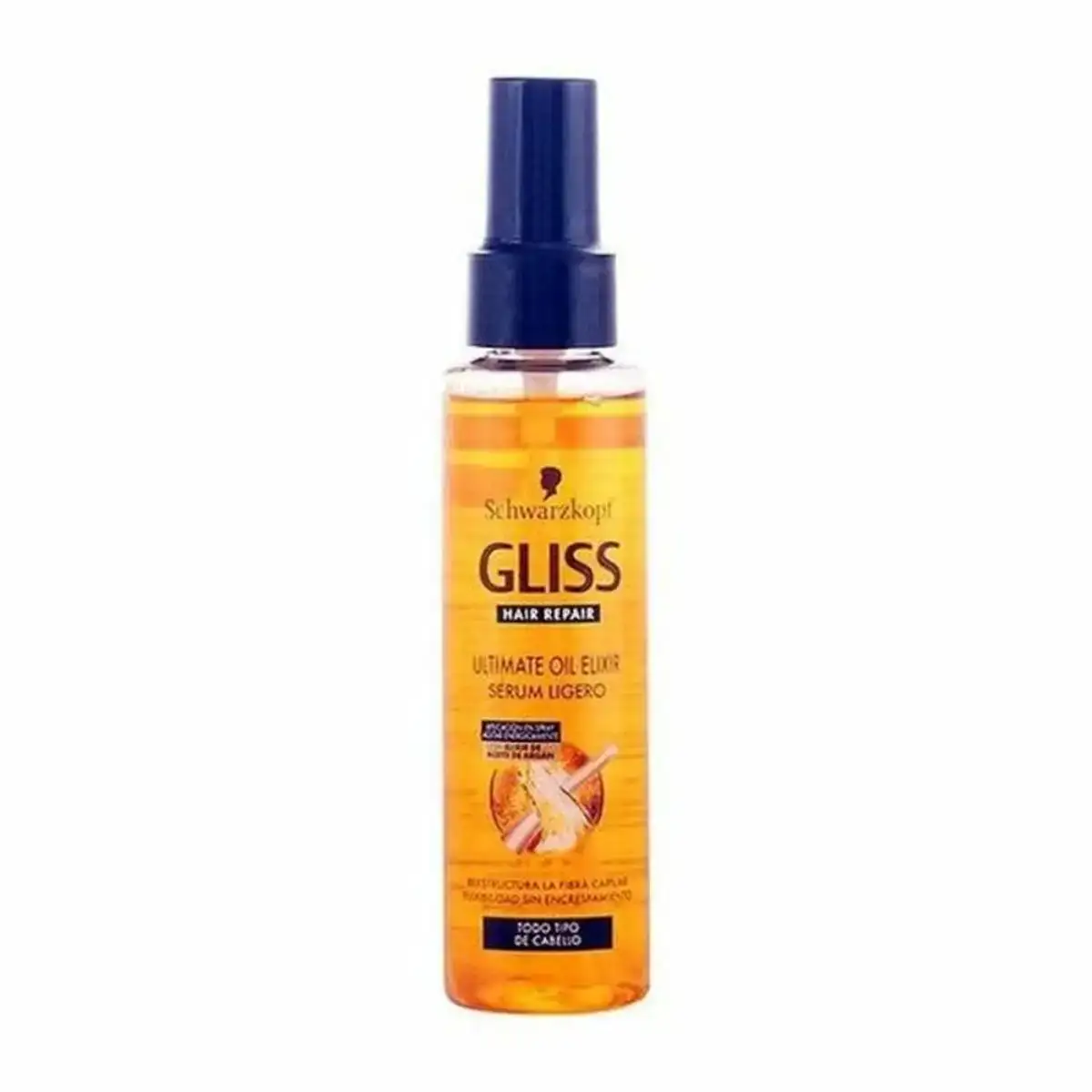 Serum pour cheveux gliss hair repair schwarzkopf gliss hair repair 100 ml_5028. DIAYTAR COTE D'IVOIRE - Votre Destination Shopping de Choix. Explorez notre boutique en ligne et découvrez des trésors qui reflètent votre style et votre passion pour l'authenticité.