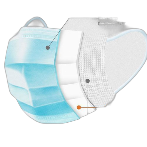 50 pcs 3 ply masque chirurgical covid 19 anti pollution et virus