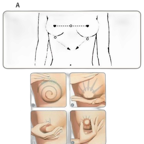 Huiles essentielles pousse seins lift bust up papaya