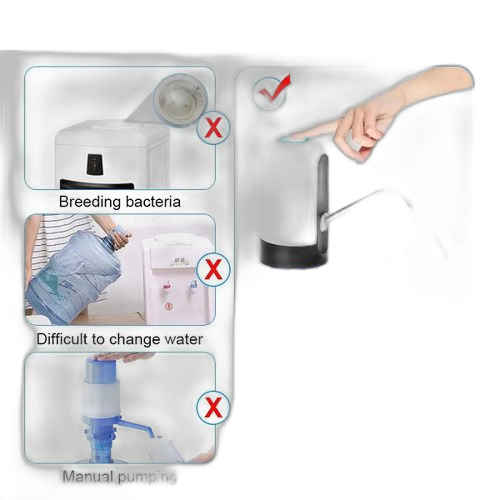 Pompe à eau électrique de qualité supérieure
