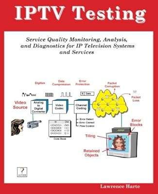 Tests iptv   surveillance analyse et diagnostic de la qualité du service pour les systèmes. DIAYTAR COTE D'IVOIRE, votre destination en ligne pour des produits de maison à prix réduits. Découvrez notre vaste collection d'articles pour la cuisine, la décoration, le rangement et bien plus encore. Avec nous, équiper votre maison devient simple et économique.