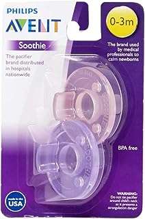 Philips avent soothie sans bpa 0 3 mois paquet de 2 l'emballage. DIAYTAR COTE D'IVOIRE  - votre destination pour des produits de qualité à prix réduits. Parcourez notre boutique en ligne pour trouver des offres exceptionnelles sur des articles de maison, d'électroménager, de mode et de gadgets, et économisez tout en enchérissant votre style de vie.