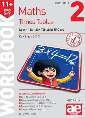 11+ cahier d'exercices sur les tables de multiplication 2 : programme. Ne cherchez plus, DIAYTAR COTE D'IVOIRE  est la boutique en ligne qu'il vous faut ! Explorez notre large assortiment de produits discount allant des articles pour la maison à l'électroménager, en passant par l'informatique, la mode et les gadgets. Profitez de notre plateforme conviviale pour trouver les meilleures affaires et économiser sans effort.