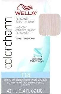 Tonique capillaire liquide permanent wela color charm blond cendré clair. Faites des économies sur tous vos achats en ligne avec DIAYTAR COTE D'IVOIRE, la référence en termes de boutique en ligne discount. Parcourez notre large gamme de produits allant de la maison à l'électroménager, de l'informatique à la mode et des gadgets, et trouvez tout ce dont vous avez besoin à des prix incroyables. Profitez de nos offres exclusives et commandez dès maintenant pour une livraison rapide à votre porte.