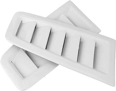 1 paire d'aérations de capot universelles pièces extérieures pour focus rs. Avec DIAYTAR COTE D'IVOIRE, dites adieu aux prix élevés ! Découvrez notre gamme complète de produits discount, des accessoires de maison aux équipements électroniques, en passant par la mode et les gadgets à la pointe de la technologie. Trouvez tout ce dont vous avez besoin à prix réduits en quelques clics seulement.