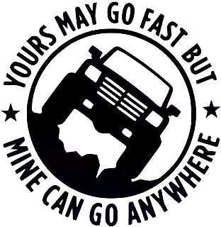 Les fans de jeep les vôtres peuvent aller vite mais le mien. Devenez le roi des gadgets sans vous ruiner sur DIAYTAR COTE D'IVOIRE . Avec notre collection de produits originaux et abordables, vous aurez toujours le cadeau parfait à portée de main. Parcourez notre boutique en ligne pour découvrir des gadgets étonnants qui feront plaisir à coup sûr.