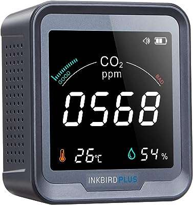 Inkbirdplus moniteur de qualité de l'air intérieur détecteur de co2 dioxyde carbone intérieur 2 mètres avec fonction. DIAYTAR COTE D'IVOIRE, votre partenaire pour des achats électroniques à prix discount. Découvrez notre large choix d'appareils high-tech, des smartphones aux téléviseurs en passant par les enceintes et les caméras. Profitez de nos offres imbattables pour vous équiper des dernières innovations technologiques sans vous ruiner.