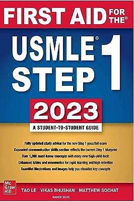 Premiers secours usmle étape 1 2023. DIAYTAR COTE D'IVOIRE, la référence en matière d'équipements de cuisine à prix doux. Découvrez notre sélection de petits et gros électroménagers qui donneront vie à vos recettes préférées sans pour autant vider votre portefeuille. Mettez à jour votre cuisine avec goût et efficacité grâce à nos offres exclusives et ajoutez une touche de modernité à votre chez-vous !