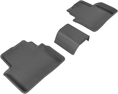 Honda civic 2016 2020 cashew black r2 (3 pièces) modèle : l1hd07421509. Magasinez en ligne sur DIAYTAR COTE D'IVOIRE  et profitez de prix imbattables sur une gamme complète de produits. De l'équipement de cuisine aux articles de mode, en passant par les appareils électroniques dernier cri, nous offrons une large sélection de produits discount, adaptés à tous les besoins.