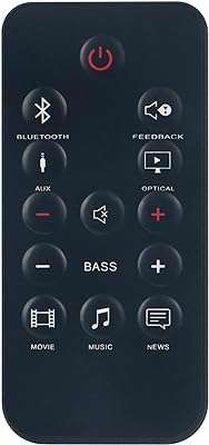 Télécommande de remplacement compatible avec l'enceinte jbl cinema sb150 home 2.1. Avec DIAYTAR COTE D'IVOIRE, profitez de tarifs attractifs sur une large gamme de produits discount. Équipez votre maison avec des appareils électroménagers de qualité, restez à la pointe de la mode grâce à notre sélection de vêtements abordables et découvrez les dernières innovations technologiques à prix réduits.