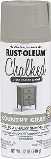 Peinture en aérosol à craie mate série rust oleum 302593 12 onces (paquet de 1). Rendez votre shopping en ligne encore plus satisfaisant avec DIAYTAR COTE D'IVOIRE . Notre boutique propose une grande variété de produits discount pour tous les aspects de votre vie, de l'équipement de la maison aux gadgets à la mode. Profitez de nos prix compétitifs et trouvez des offres incroyables sur tous vos achats !