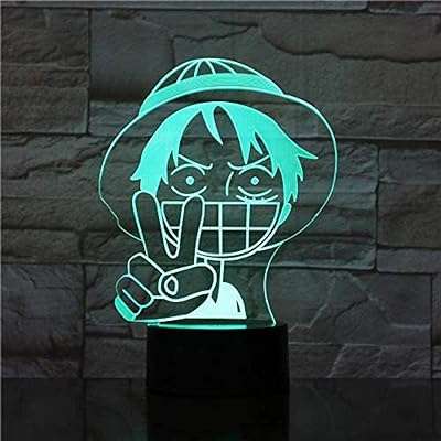 Monkey d. luffy 3d led veilleuse décoration chambre enfants bébé. Bienvenue chez DIAYTAR COTE D'IVOIRE, la boutique en ligne discount pour toutes vos envies. Découvrez notre sélection exclusive de produits discount pour la maison, l'électroménager, l'informatique et la mode, et faites des économies tout en conservant la qualité. Ne manquez pas nos offres incroyables sur les derniers gadgets à la pointe de la technologie.