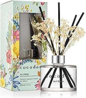 Diffuseur de vraies fleurs préservées kokodor   brise d'avril 67 oz. DIAYTAR COTE D'IVOIRE  - la référence en matière de shopping en ligne à prix réduit. Trouvez tout ce dont vous avez besoin pour votre maison, de l'électroménager pratique aux articles de mode tendance, en passant par les dernières innovations technologiques. Faites des économies sans compromettre la qualité avec notre selection de produits discount de confiance.