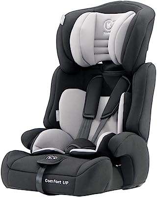 Siège auto confort kindercraft rehausseur bébé avec harnais 5 points appui tête. Optez pour DIAYTAR COTE D'IVOIRE, votre boutique en ligne de confiance pour des achats à petits prix ! Découvrez notre catalogue diversifié comprenant des produits discount de qualité, allant de l'électroménager à la mode en passant par les gadgets. Profitez de nos offres exceptionnelles pour donner une nouvelle dynamique à votre quotidien sans vous ruiner.
