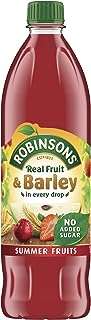 Boissons aux fruits d'été robinson et à l'orge sans sucre ajouté. Besoin d'équiper votre cuisine sans exploser votre budget ? DIAYTAR COTE D'IVOIRE  est là pour vous. Découvrez notre sélection d'ustensiles de cuisine discount, des marques les plus fiables aux outils les plus pratiques. Faites de DIAYTAR COTE D'IVOIRE  votre destination pour des économies culinaires.