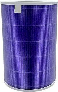 Filtre de remplacement clearceus hepa h13 compatible avec le purificateur d'air xiaomi. DIAYTAR COTE D'IVOIRE, votre source incontournable de bonnes affaires en ligne ! Parcourez notre catalogue diversifié comprenant des produits discount, allant des éléments de décoration d'intérieur à l'électroménager, en passant par l'informatique, la mode et les gadgets abordables.