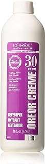 L'oréal paris orior 30 volume crème révélateur 473 ml. Découvrez DIAYTAR COTE D'IVOIRE, la boutique en ligne où vous trouverez des articles discount pour tous les aspects de votre vie quotidienne. Que vous recherchiez des équipements pour la maison, des appareils électroniques dernier cri, des vêtements à la mode ou des gadgets innovants, notre vaste sélection de produits vous garantit des économies substantielles sans sacrifier la qualité. Faites des achats malins et profitez de prix imbattables avec DIAYTAR COTE D'IVOIRE .