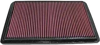 Filtre à air de remplacement haute performance k&n 33 2164 is_best_seller. DIAYTAR COTE D'IVOIRE  - votre guichet unique pour des produits discount dans tous les domaines. Redécorez votre maison, améliorez votre cuisine, restez à la pointe de la mode et profitez des derniers gadgets, le tout à des prix exceptionnels. Dites adieu aux achats coûteux et bienvenue aux bonnes affaires !