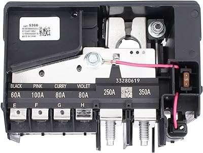 Bloc de fusibles de batterie de compartiment moteur extrêmement étonnant pour malibu 2016 2020. DIAYTAR COTE D'IVOIRE  est votre guichet unique pour des produits discount de haute qualité. Parcourez notre large sélection d'articles, allant des appareils électroménagers essentiels aux produits informatiques, en passant par les accessoires mode et les gadgets dernier cri, tout en profitant de prix imbattables.