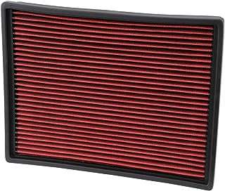 Filtre à air moteur spectra : haute performance haut de gamme. Faites des économies tout en restant tendance avec DIAYTAR COTE D'IVOIRE . Notre boutique en ligne généraliste propose des articles de mode et des gadgets à prix discount, sans compromis sur la qualité. Explorez notre sélection dès maintenant et trouvez les meilleures affaires du moment.