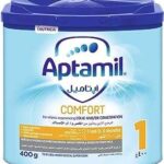 Lait en poudre pour nourrissons aptamil stage 1 confort 400. Un large choix, des prix imbattables, c'est ce que vous offre DIAYTAR COTE D'IVOIRE . Avec des produits discount pour tous les besoins, de la maison à l'électroménager, de l'informatique à la mode et aux gadgets, notre boutique en ligne va au-delà de vos attentes pour vous proposer des produits abordables sans compromis sur la qualité.
