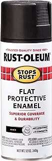 Rust oleum stops peinture en aérosol noir mat 12 onces (paquet de 1). Bienvenue sur DIAYTAR COTE D'IVOIRE, votre source incontournable pour des achats malins en ligne. Explorez notre sélection diversifiée de produits discount, qui comprend tout, des indispensables quotidiens aux derniers gadgets technologiques. Profitez de nos prix imbattables et réalisez des économies dès aujourd'hui !