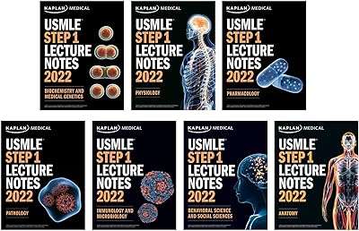 Notes de cours usmle étape 1 2022. Découvrez DIAYTAR COTE D'IVOIRE, la référence en matière d'achat malin en ligne, vous proposant une large gamme de produits allant de la mode aux articles informatiques, avec des réductions exceptionnelles.