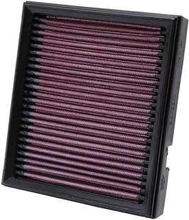 Filtre à air moteur : filtre powersport haute performance de qualité supérieure pour bajaj. DIAYTAR COTE D'IVOIRE  - votre guichet unique pour des achats discount en ligne. Parcourez notre catalogue diversifié et trouvez des produits de qualité à des prix incroyables. Avec notre large sélection allant de la maison à l'informatique en passant par l'électroménager, vous trouverez toujours ce dont vous avez besoin chez nous.
