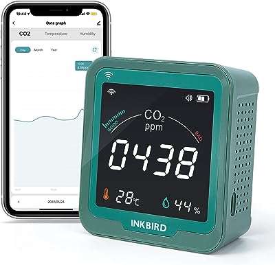 Anic bird anic co2w wi fi co2w détecteur de qualité de l'air intérieur 3 en 1. When it comes to finding discounted products, DIAYTAR COTE D'IVOIRE  is the name you can trust. Explore our wide range of household essentials, electronics, fashionable attire, and cutting-edge gadgets, all at prices that make shopping guilt-free. Experience ultimate savings without compromising on style or functionality.