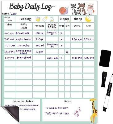 Journal quotidien pour bébé planificateur nouveau né et tout petit tableau blanc sec. DIAYTAR COTE D'IVOIRE  est la référence en matière de produits discount en ligne. Parcourez notre catalogue et trouvez des articles indispensables pour la maison, des appareils électroménagers de qualité, des solutions informatiques abordables, des vêtements tendance et des gadgets à des prix incroyables.
