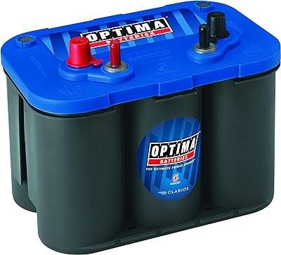 Batteries optima 8006 006 34m démarreur de batterie à dessus bleu marine. Découvrez DIAYTAR COTE D'IVOIRE, la boutique en ligne ultime pour des achats malins. Parcourez notre catalogue où vous trouverez une grande variété de produits discount pour la maison, l'électroménager, l'informatique ainsi que les dernières tendances mode et les gadgets les plus en vogue.