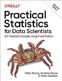 Statistiques pratiques pour les data scientists : plus de 50 concepts. DIAYTAR COTE D'IVOIRE  - votre guichet unique pour des produits discount dans tous les domaines. Redécorez votre maison, améliorez votre cuisine, restez à la pointe de la mode et profitez des derniers gadgets, le tout à des prix exceptionnels. Dites adieu aux achats coûteux et bienvenue aux bonnes affaires !