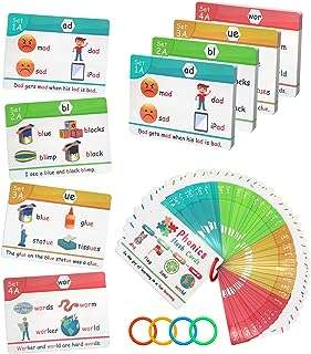 Cartes flash phonex pour les enfants de 4 à 8 ans apprenez lire en 20. Faites des économies avec DIAYTAR COTE D'IVOIRE, votre boutique en ligne discount préférée. Parcourez notre sélection complète d'articles allant des équipements électroménagers aux produits informatiques en passant par la mode et les gadgets. Profitez de nos promotions régulières et découvrez des prix incroyables sans jamais sacrifier la qualité.