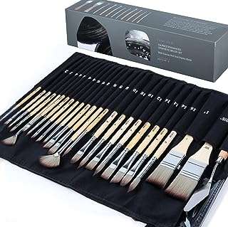 Ensemble de 24 pinceaux artify série expert synthétiques renforcés avec rouleau de toile et couteau. Améliorez votre espace de travail sans vous ruiner grâce à DIAYTAR COTE D'IVOIRE . Parcourez notre assortiment de fournitures de bureau discount, des stylos aux meubles ergonomiques. Obtenez tout ce dont vous avez besoin pour être productif à des prix incroyablement bas.