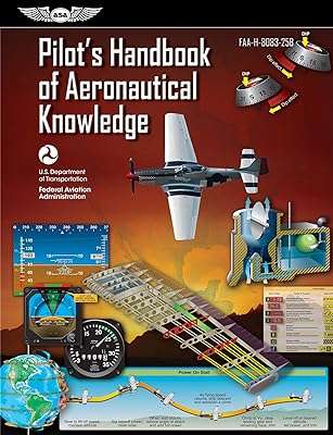 Manuel du pilote de connaissances aéronautiques. Simplifiez vos achats et épargnez chez DIAYTAR COTE D'IVOIRE, votre boutique en ligne ultime pour des trouvailles discount. Parcourez notre catalogue de produits, allant des articles de cuisine astucieux aux appareils électroniques de dernière génération. Restez branché avec notre sélection d'appareils informatiques à prix réduits et accordez-vous une excellente garde-robe avec des vêtements à la mode à prix imbattables. Avec des options de livraison rapides et une satisfaction garantie, nous vous aidons à réaliser des économies en un seul clic !