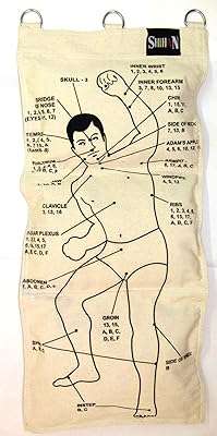 Sac mural en toile à 3 compartiments kung fu cibles. Privilégiez le style sans vous ruiner avec DIAYTAR COTE D'IVOIRE . Notre boutique en ligne propose une sélection de produits mode et gadgets à des prix défiant toute concurrence. Vous trouverez chez nous les tendances du moment à des tarifs abordables. Profitez de cette opportunité et faites-vous plaisir sans vous ruiner.