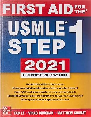 Premiers secours pour l'usmle étape 1 2021 trente et unième édition. DIAYTAR COTE D'IVOIRE, votre allié pour des économies au quotidien ! Parcourez notre large catalogue en ligne et explorez notre gamme de produits discount allant de l'électroménager à l'informatique en passant par la mode. Profitez des dernières tendances à petits prix et faites de bonnes affaires sans compromis sur la qualité.