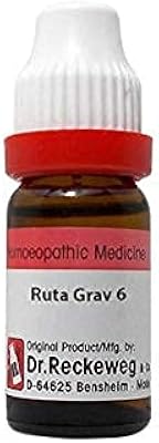 Dr. reckeweg allemagne racine grav dilution 6 ch huile de parfum. DIAYTAR COTE D'IVOIRE est une boutique en ligne qui offre une expérience d'achat en ligne conviviale et sécurisée. Avec plus de 300000 références de produits, les clients peuvent choisir parmi une large gamme d'articles pour répondre à leurs besoins. La boutique propose une livraison rapide et fiable à travers la Côte d'Ivoire.