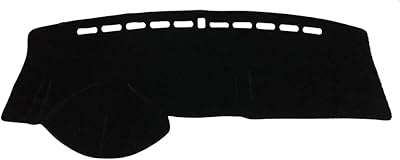 Housse de protection de tableau de bord pour honda fit jazz 2001 ~ 2007, accessoires de voiture, pare-soleil de tableau de bord gd1 gd3 gd5 2005 2006. La mission de DIAYTAR COTE D'IVOIRE est de révolutionner l'expérience d'achat en ligne en Cote d'Ivoire en offrant une plateforme conviviale, facile à utiliser et qui répond aux besoins de la population. Grâce à son approche centrée sur le client et à sa volonté d'innover, DIAYTAR COTE D'IVOIRE se taille une place de choix dans le marché du e-commerce ivoirien. La boutique est constamment à la recherche de nouvelles façons de mieux servir ses clients.