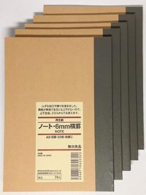Cahier muji a6 6mm 30 feuilles - pack de 5 livres. Diaytar Côte d'Ivoire se démarque par sa logistique efficace et son service client de haute qualité. Les clients peuvent profiter d'une livraison rapide et d'un retour facile des produits en cas de non-satisfaction. Diaytar Côte d'Ivoire est devenue un nom de confiance en Côte d'Ivoire grâce à sa politique de satisfaction client.