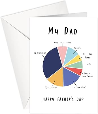 Carte de vœux - papa | bonne fête des pères | diagramme circulaire | p165 | sharethelove (standard a5). DIAYTAR COTE D'IVOIRE est une boutique en ligne généraliste qui propose plus de 300000 références de produits. Elle est leader en Cote d'Ivoire et offre une grande variété de produits pour répondre aux besoins de ses clients.
