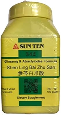 Sun tin shen ling bai chu san (formule ginseng et arctilodes)
